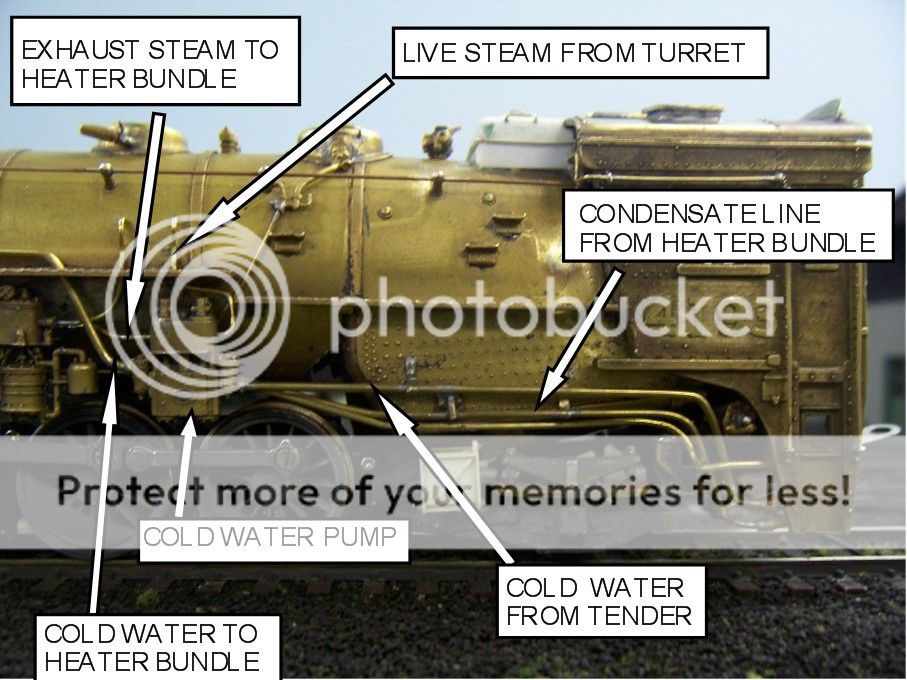 Longhorn Valley Railroad Model Railroader Magazine Model